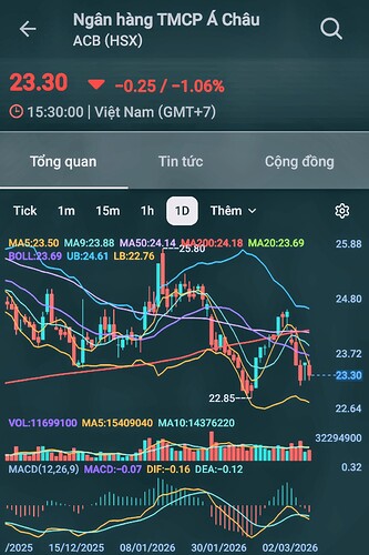 Screenshot_20260308_113617_FireAnt~2