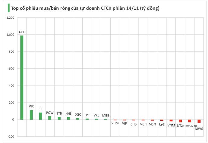 Screenshot 2025-11-16 at 11.27.25