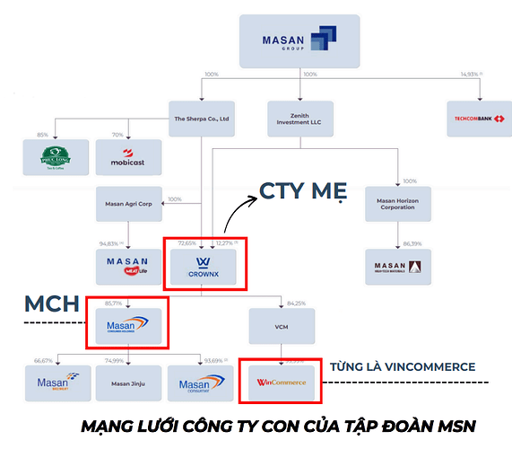 Ảnh chụp màn hình 2025-05-13 151002