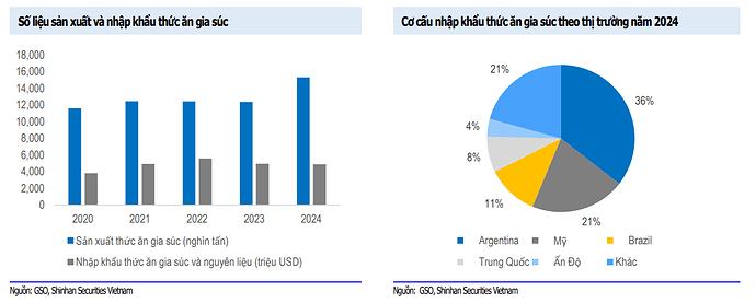 Ảnh chụp màn hình 2025-07-27 153103