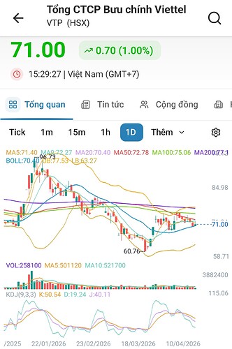 Screenshot_20260418_071546_FireAnt