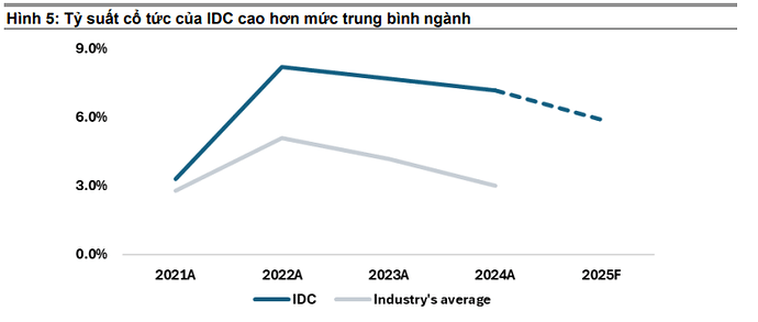 {E1DB3CB1-7925-4400-80F3-FA9E8C860BDF}