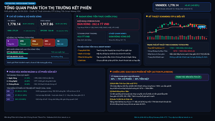 TStock_Market_EOD_2026-09-30.png