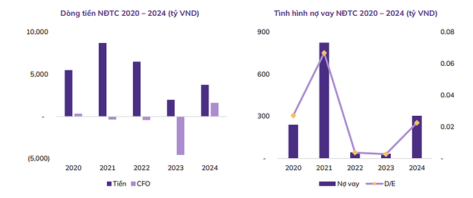 Ảnh chụp màn hình 2025-06-04 143755