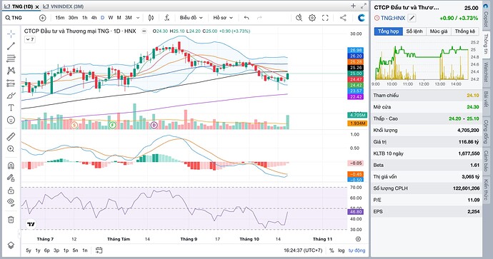 Screenshot 2024-10-17 at 16.24.37