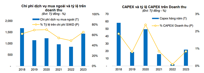 Ảnh chụp màn hình 2025-05-04 105310