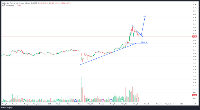 ACB_2025-09-11_15-07-17