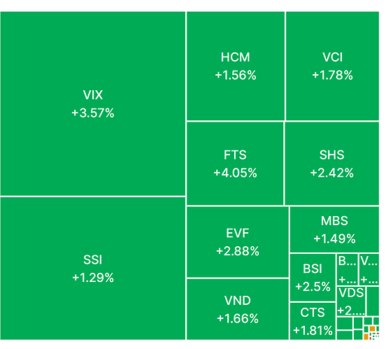 Screenshot_2025-05-13-11-46-18-880_vn.com.vpbs.smartone