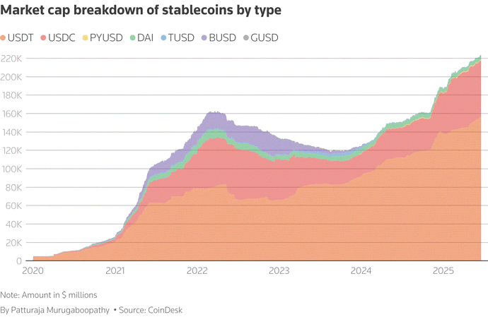 Những sự kiện kinh tế đáng chú ý trong tuần 7-11/7- Ảnh 5.