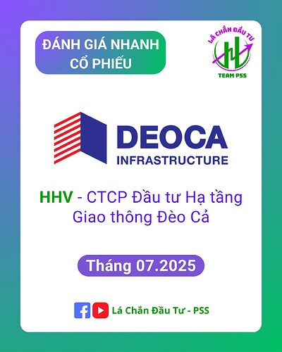 ĐÁNH GIÁ NHANH CỔ PHIẾU - TEAM PSS (4)