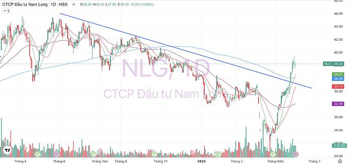 503592527_1615206109173362_1330699633160648414_n