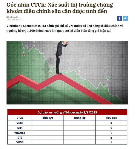 Screenshot_2023-08-01-19-55-11-565-edit_com.android.chrome