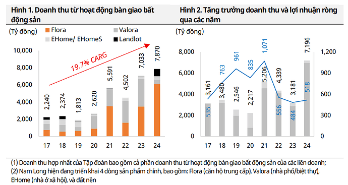 Ảnh chụp màn hình 2025-07-15 232745