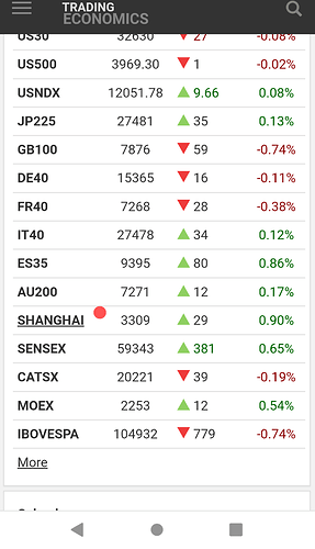 Screenshot_20230301-113203~2