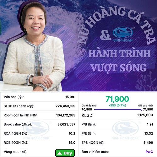 VHC - THUY SAN - 03 03 2025