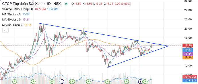 Ảnh màn hình 2025-03-07 lúc 14.50.29