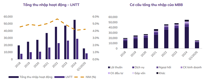 Ảnh chụp màn hình 2025-06-20 153925