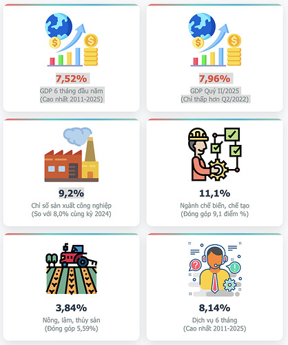 Screenshot 2025-07-06 at 10.24.21