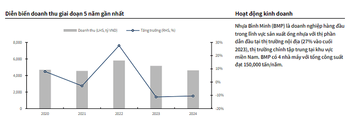 Ảnh chụp màn hình 2025-06-12 090735
