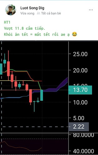 Screenshot_2023-01-17-11-02-49-30_cd9f342f505fc08af23d5639700d5c03