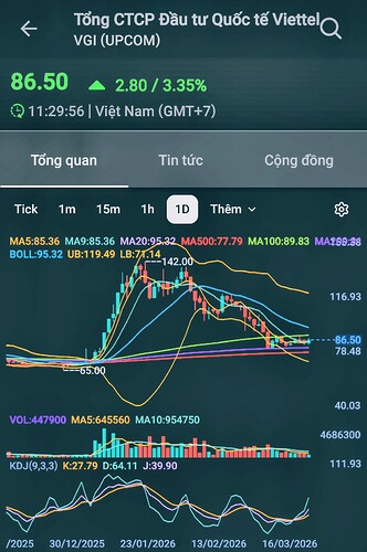 Screenshot_20260320_121700_FireAnt~2