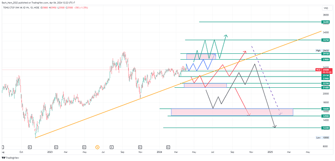 VCG_2024-04-04_12-22-50