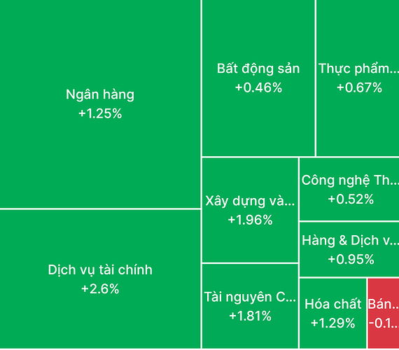 Screenshot_2025-02-04-15-46-10-549_vn.com.vpbs.smartone