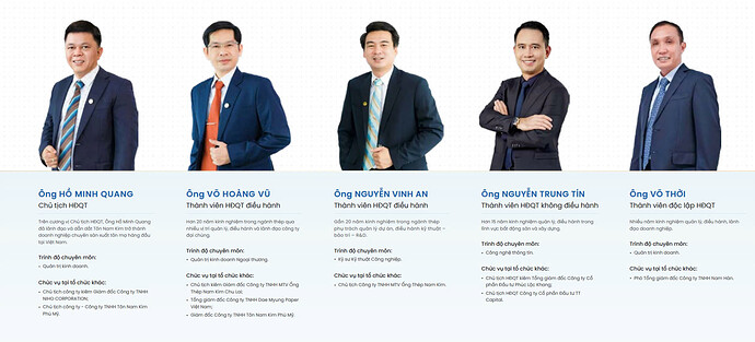 Danh sách 5 thành viên Hội đồng quản trị nhiệm kỳ 2025 - 2030.\ 1948x884