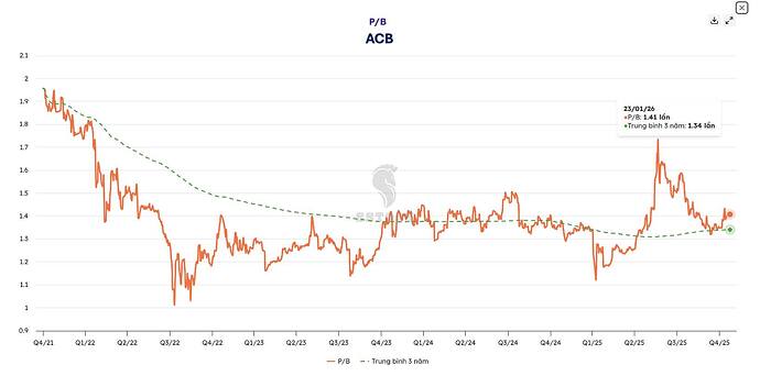 631775493_1803276380366333_498082504597616764_n