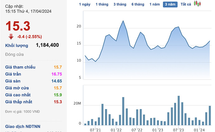 Screen Shot 2024-04-18 at 23.29.15.png