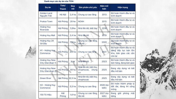 THAM GIA NHÓM KHÁCH HÀNG PREMIUM LIÊN HỆ 0907.612.225 (4)