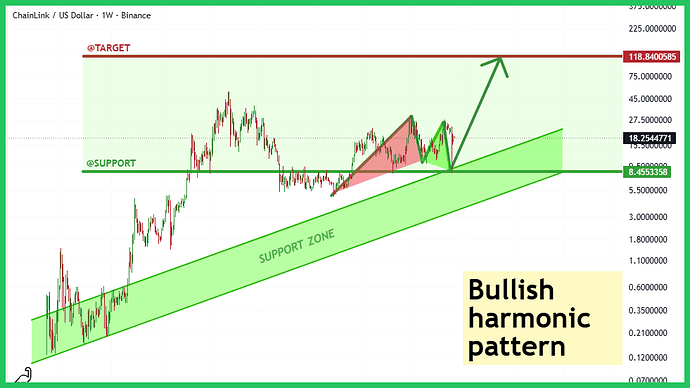 118-typhutrader-phuongle-trade-coin-crypto-kiemtien-28102025