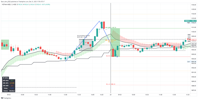 VNINDEX_2023-12-21_17-55-06_ab733