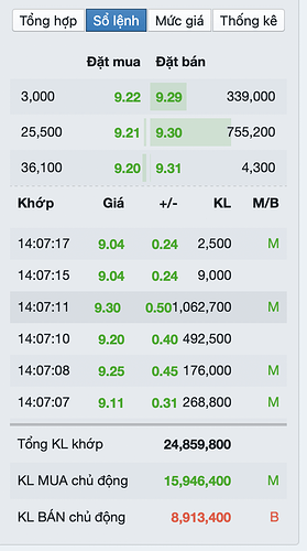 Screenshot 2023-08-24 at 15.54.41