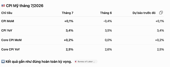 Ảnh màn hình 2026-08-12 lúc 19.44.15