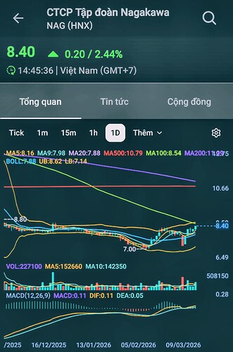 Screenshot_20260316_150649_FireAnt~2