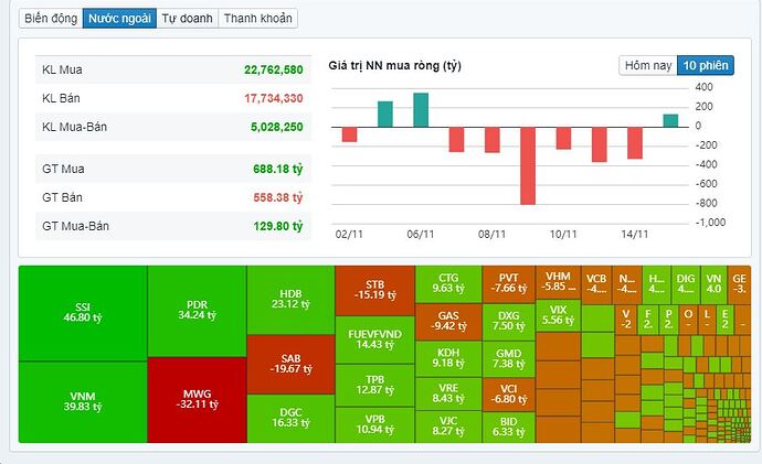 nupoc ngoai mua rong