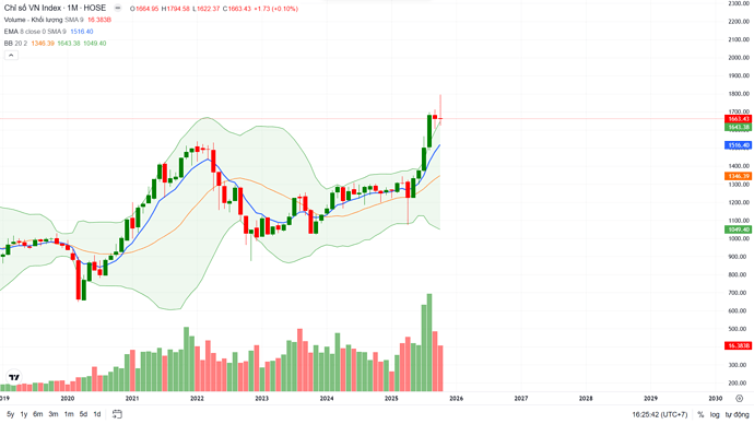 {0BDB3E90-8429-41CB-B461-0E224020EBD7}