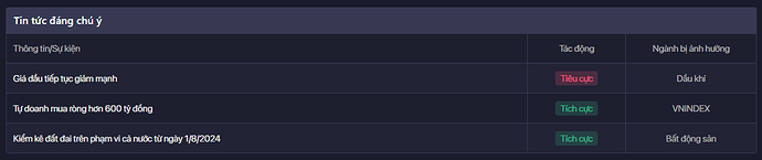 Ảnh chụp màn hình 2024-07-24 085645