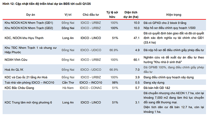 Ảnh chụp màn hình 2025-07-23 163449
