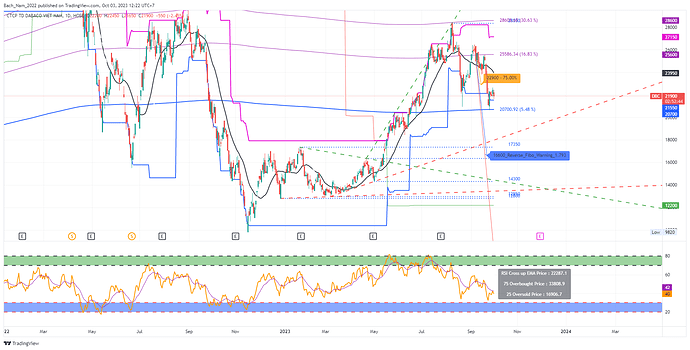 DBC_2023-10-03_12-22-15_26bb7