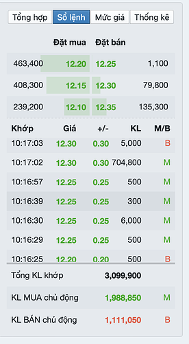 Screenshot 2023-10-25 at 10.33.23