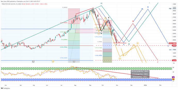 VCG_2023-10-31_18-30-14_102c2