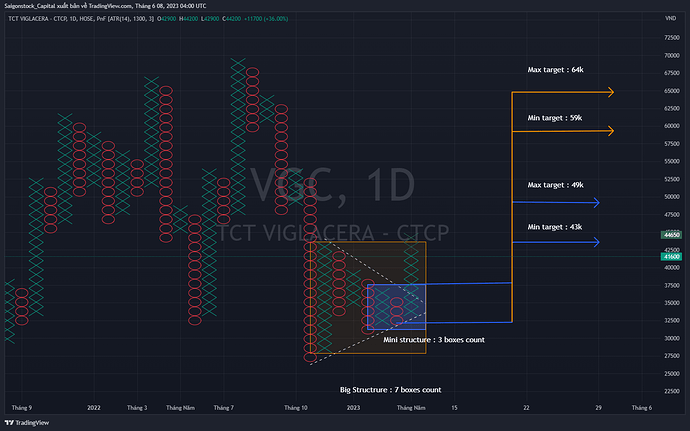 VGC_2023-06-08_11-00-51