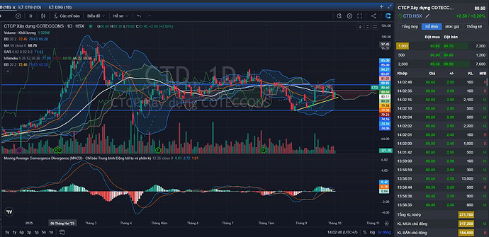 e4dede16a3e029be70f12