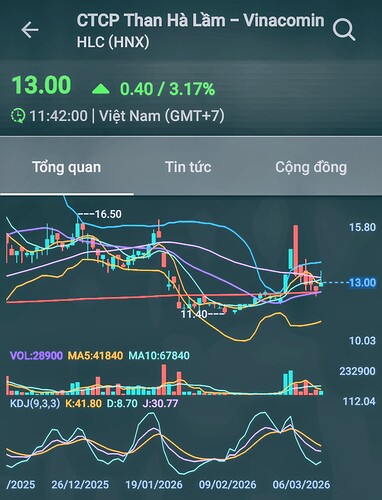 Screenshot_20260312_114214_FireAnt~2