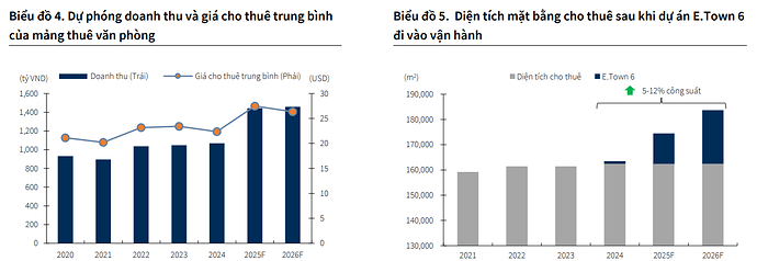 Ảnh chụp màn hình 2025-06-07 102039