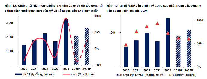 Ảnh chụp màn hình 2025-05-23 161959