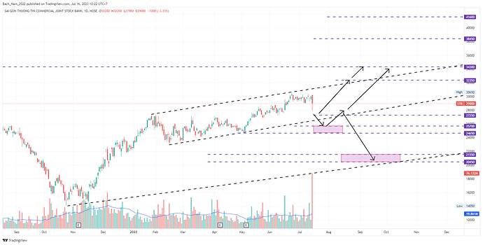 STB_2023-07-16_10-22-36_3b1dc