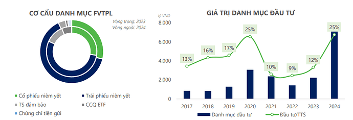 Ảnh chụp màn hình 2025-07-02 135735